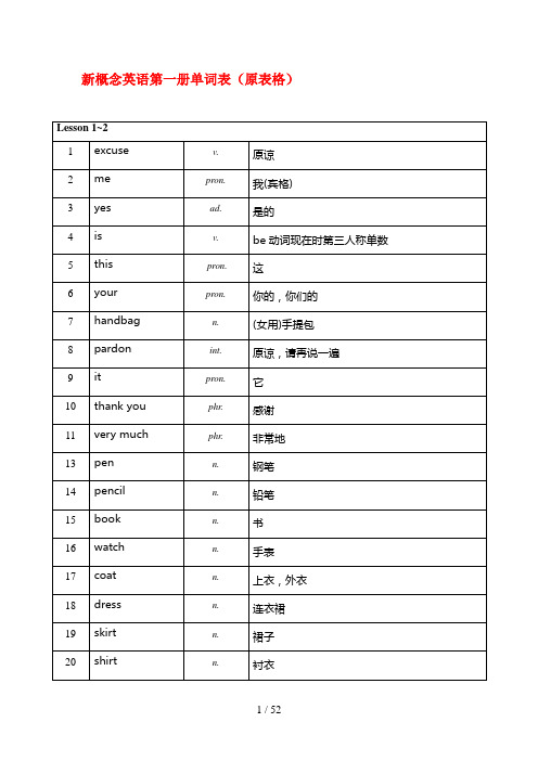 新概念英语第一册单词表格(原表格)