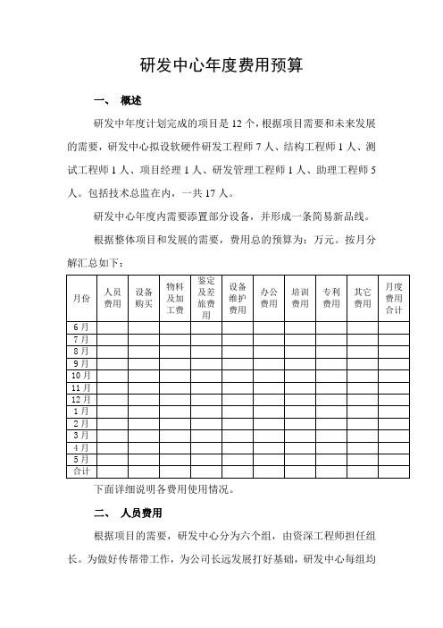 研发中心年度费用预算