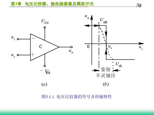 三章电压比较器弛张振荡器及模拟开关ppt课件