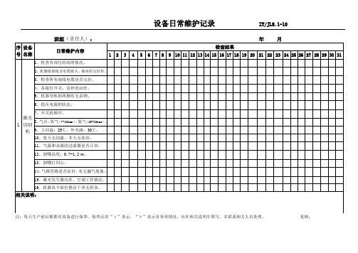 激光切割机(设备日常维护记录)