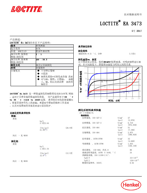 LOCTITE EA 3473 双组分强化树脂说明书