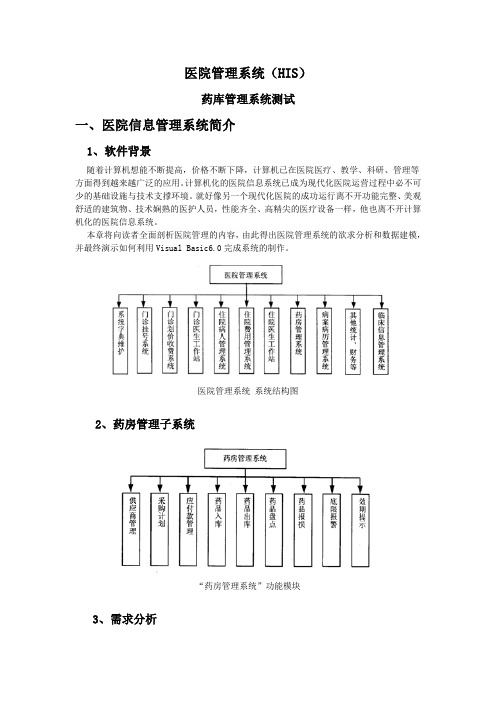 药库管理系统资料