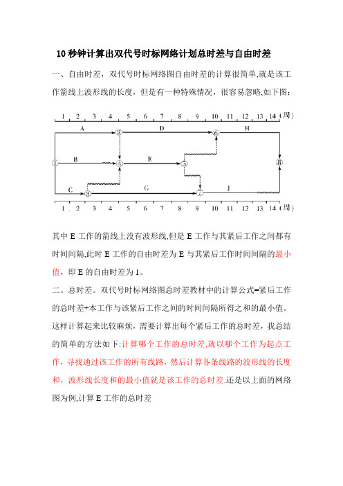 10秒钟计算出双代号时标网络计划总时差与自由时差