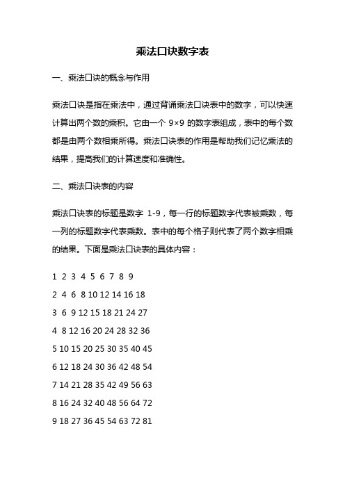 乘法口诀数字表