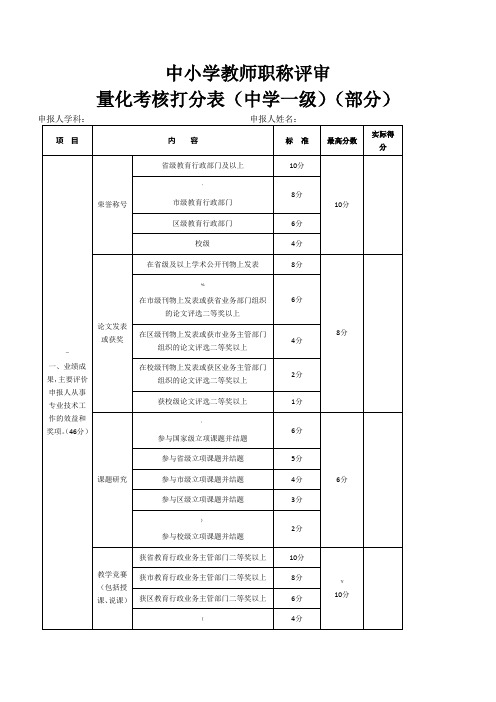 中小学教师职称评审材料打分表教学文稿