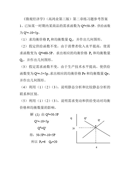 高鸿业微观经济学第二章答案