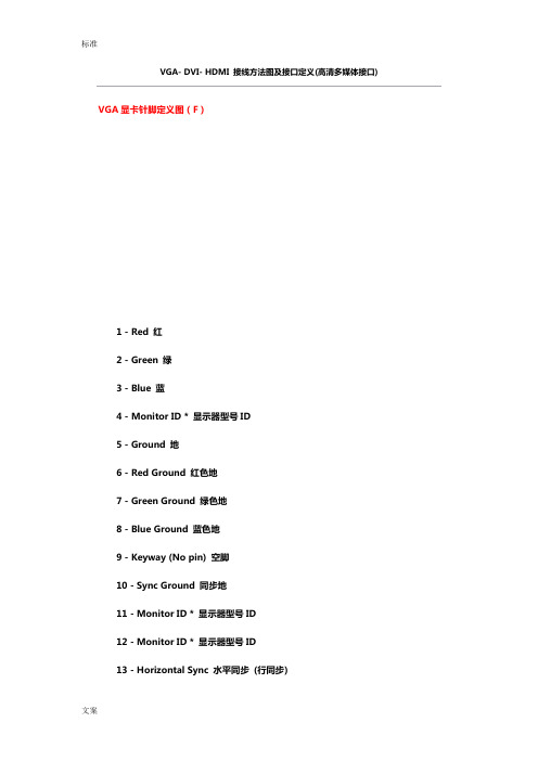 VGA-DVI-HDMI接线方法图及接口定义