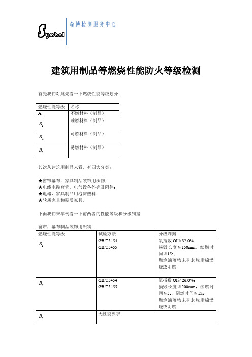 建筑用制品等燃烧性能防火等级检测