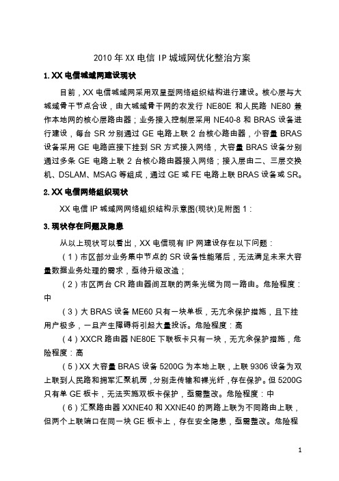 2010年XX电信IP城域网优化整治方案