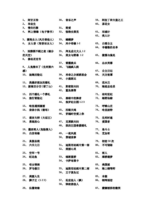 不该错过的好电影名称