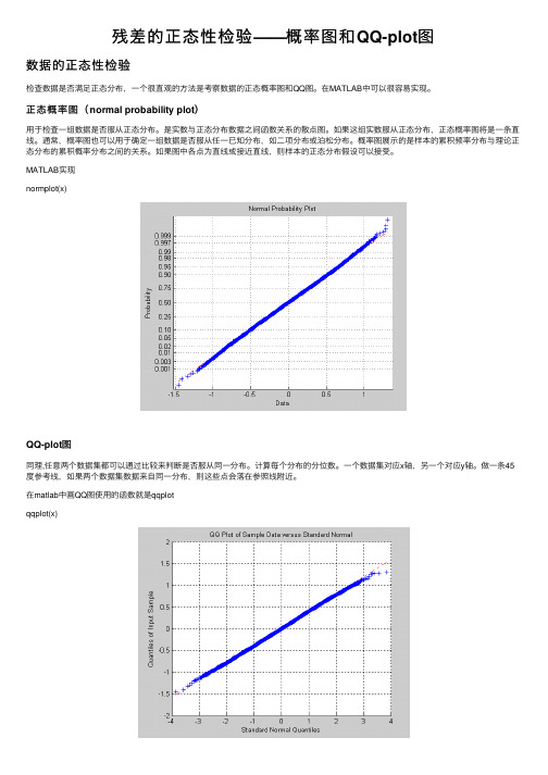 残差的正态性检验——概率图和QQ-plot图