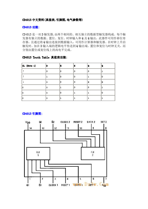 CD4013中文资料(真值表,引脚图,电气参数等)