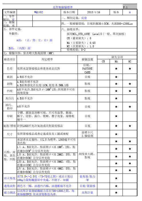 皮套检验规范