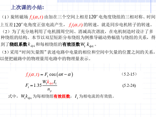 时空矢量图