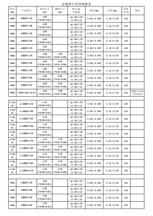 金属弹片规格表