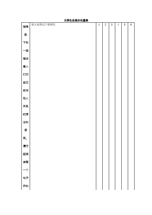 大学生自我分化量表
