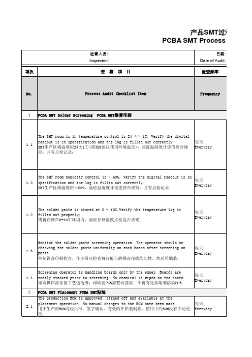 PCBA SMT制程查检表