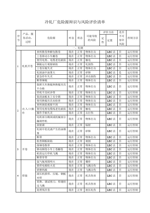 冷轧厂危险源辩识与风险评价清单