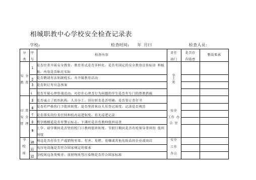 和静县第二中学校园及周边安全整治检查记录表