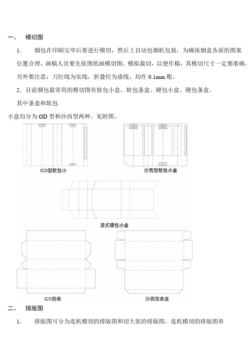 烟包基础知识