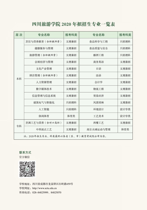 四川旅游学院2020年拟招生专业一览表