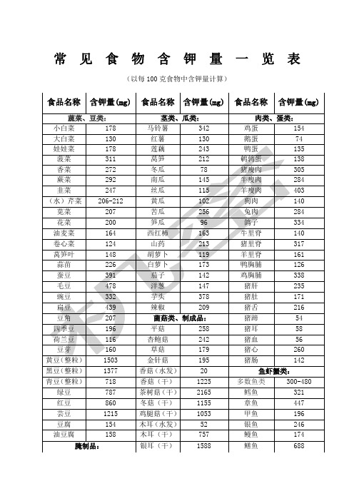 常见食物含钾量一览表