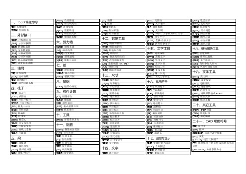 探索者TSSD常用令简化命经典必背