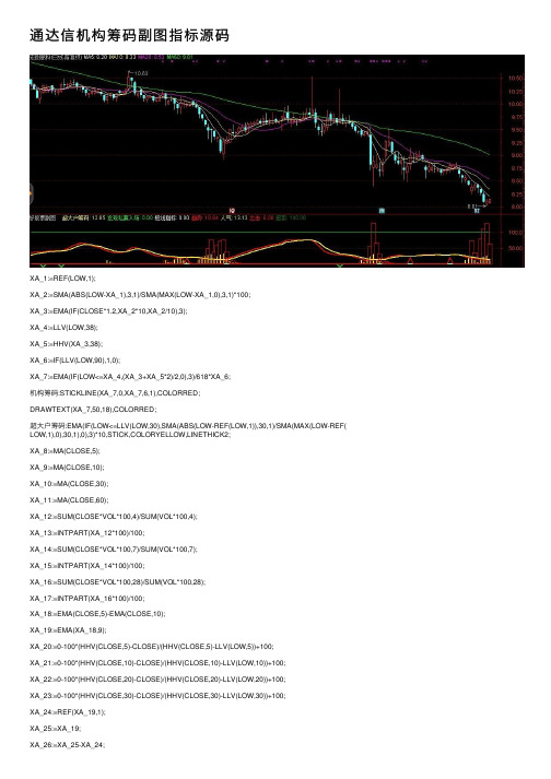 通达信机构筹码副图指标源码