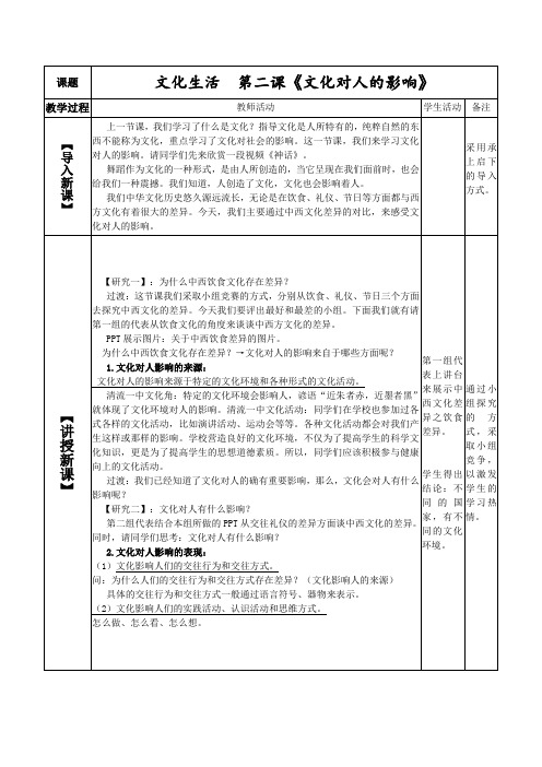 文化生活第二课《文化对人的影响》公开课