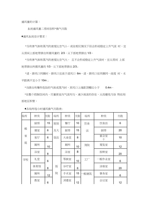 通风量计算公式