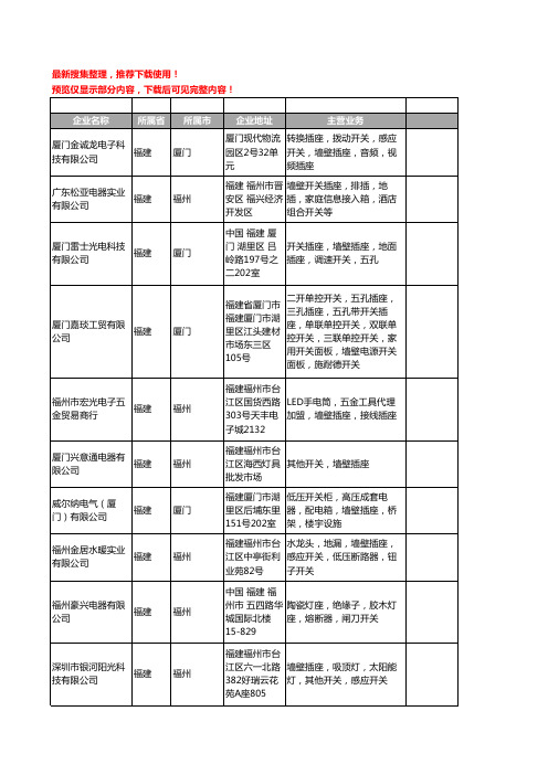 新版福建省墙壁插座工商企业公司商家名录名单联系方式大全56家