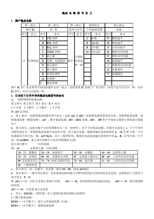 集成电路型号含义