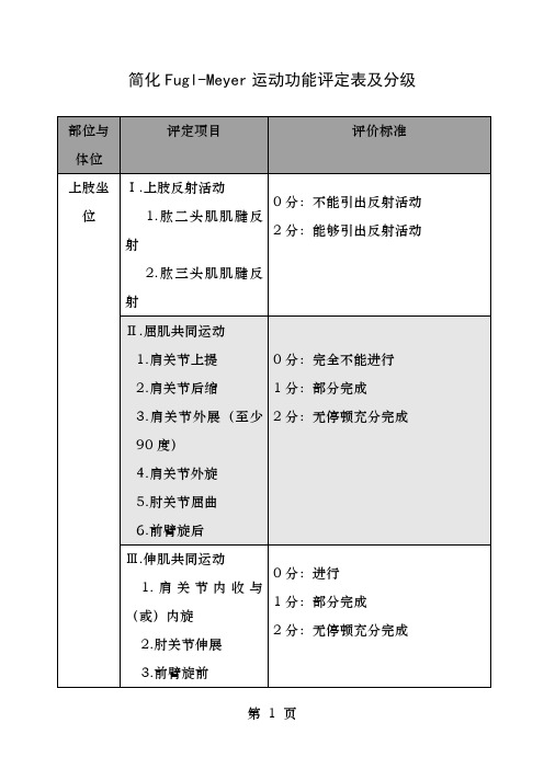 简化FuglMeyer运动功能评定表及分级