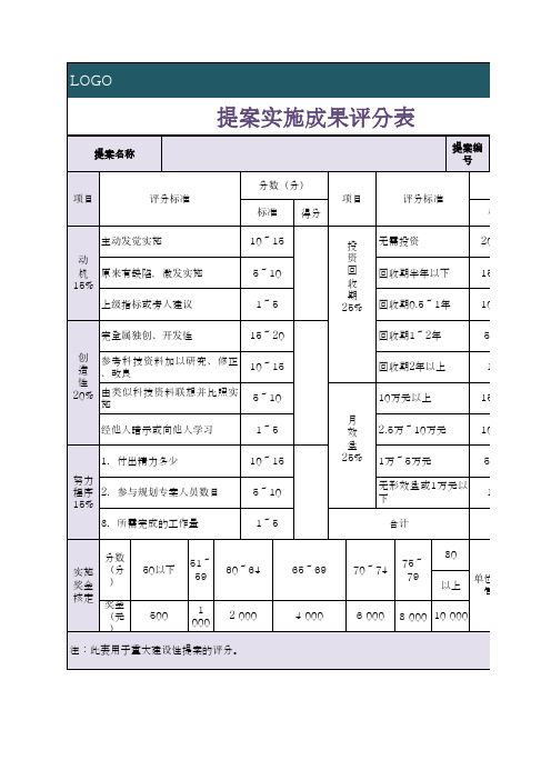 提案实施成果评分表