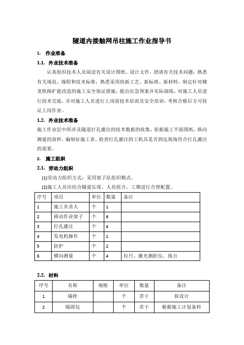 隧道打灌吊柱安装作业指导书