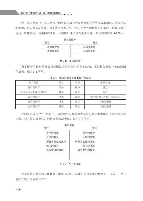 如何编制会计分录_我的第一本会计入门书（图解加强版）_[共4页]