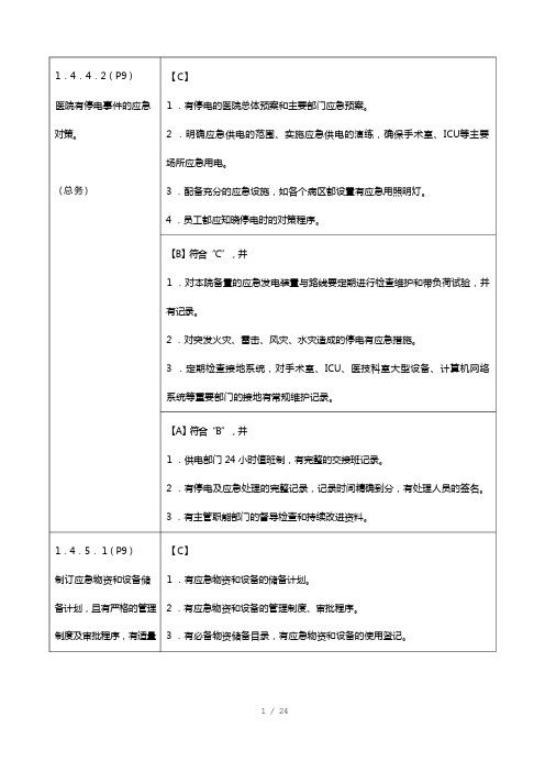 危重患者护理常规及技术规范工作流程及应急预案,危重患者有风险评估和安全防范措施