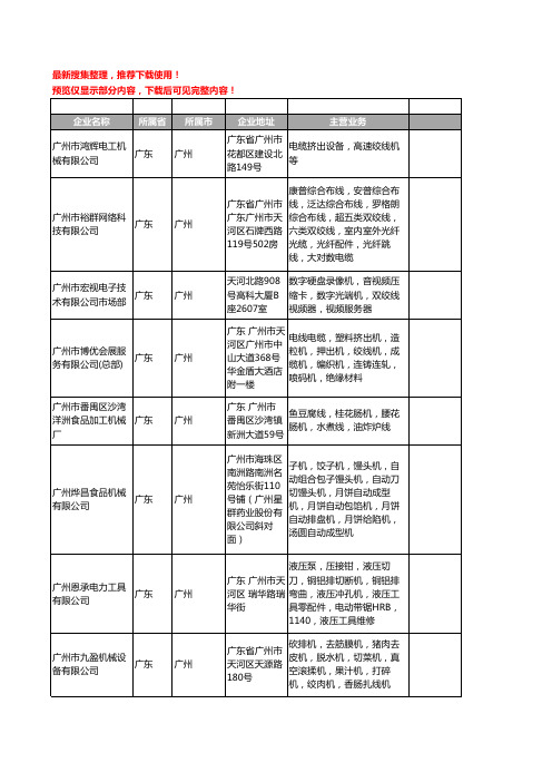 新版广东省广州绞线机工商企业公司商家名录名单联系方式大全24家