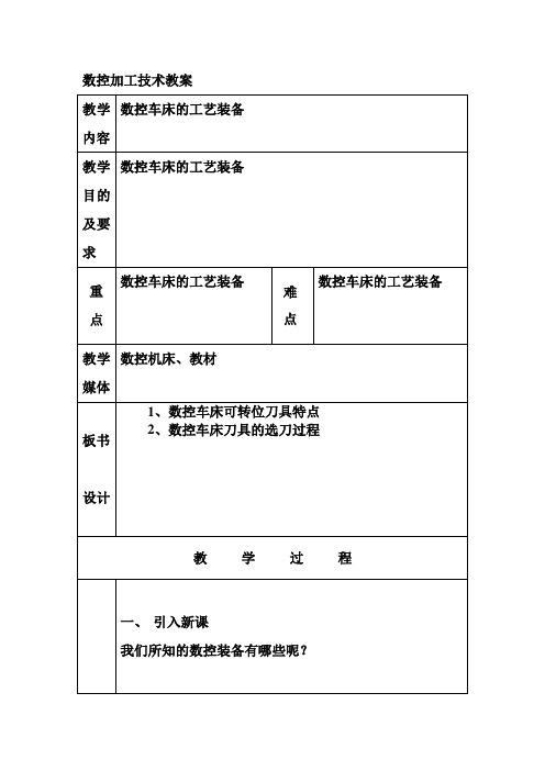 (完整word版)数控教案10数控刀具选刀