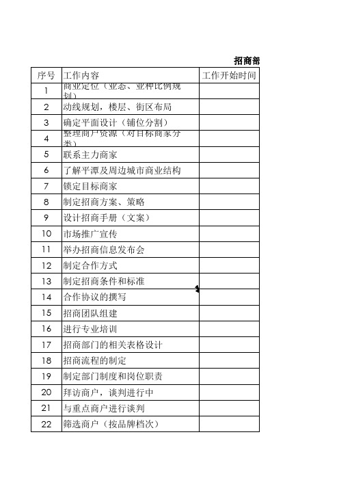 招商部工作计划进度表