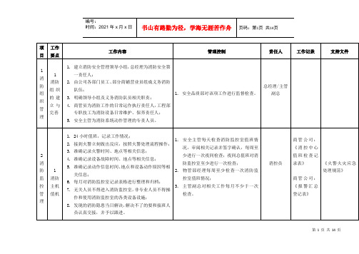 消防管理工作指引(ok)