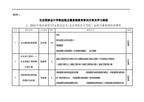 北京国家会计学院远程点播系统教育培训内容及学习流程