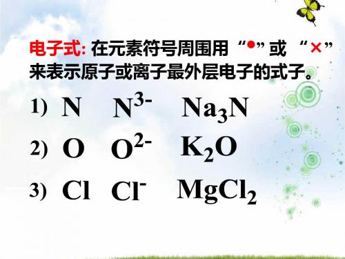 高级中学苏教版高中化学必修二课件：专题1 第二单元 微粒之间的相互作用力——共价键(共21张ppt)