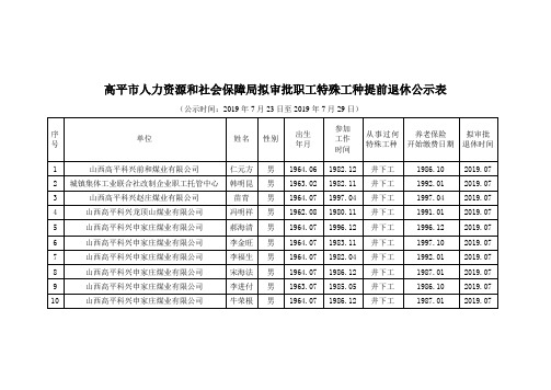 高平人力资源和社会保障局拟审批职工特殊工种提前退休公