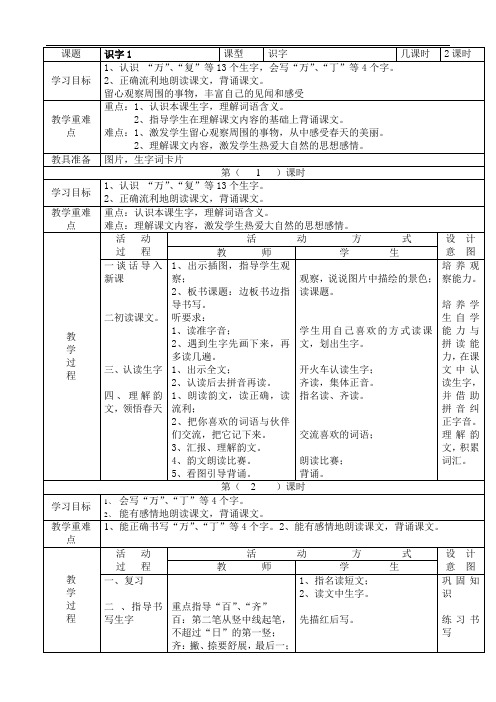 小学一年级语文下册全册电子教案【表格式】