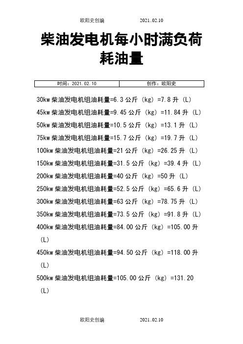 柴油发电机耗油量指标之欧阳史创编