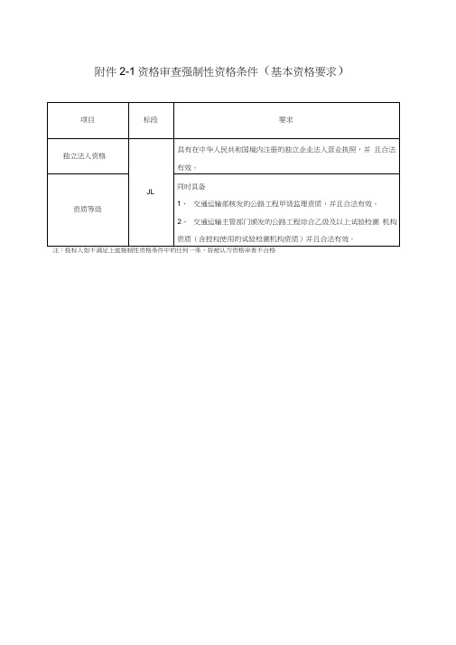 资格审查强制性资格条件基本资格要求