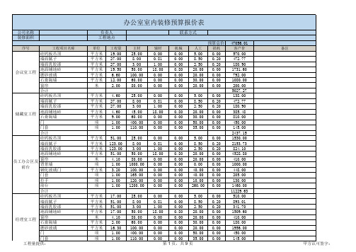 办公室室内装修预算报价表