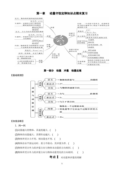 第一章   动量守恒定律复习