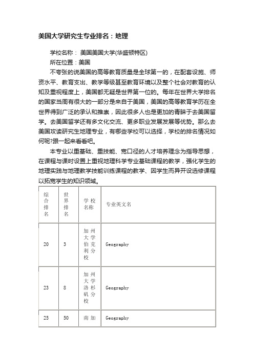 美国大学研究生专业排名：地理